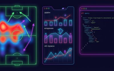 Как обучить модель для детекции доминирования команды?