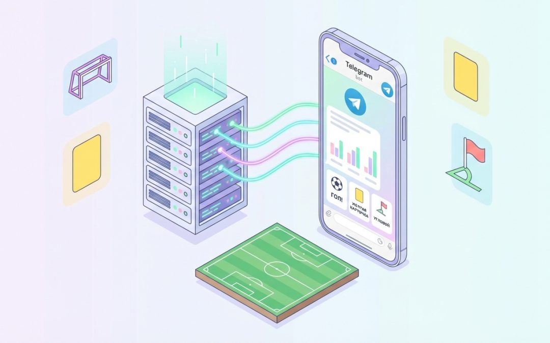Как сделать бота, который присылает уведомления о голах, угловых и карточках?