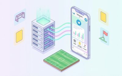 Как сделать бота, который присылает уведомления о голах, угловых и карточках?